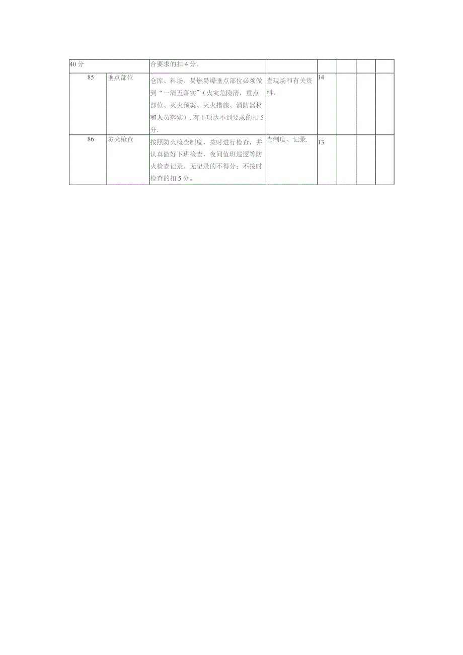 轻工业企业消防安全考评表.docx_第2页