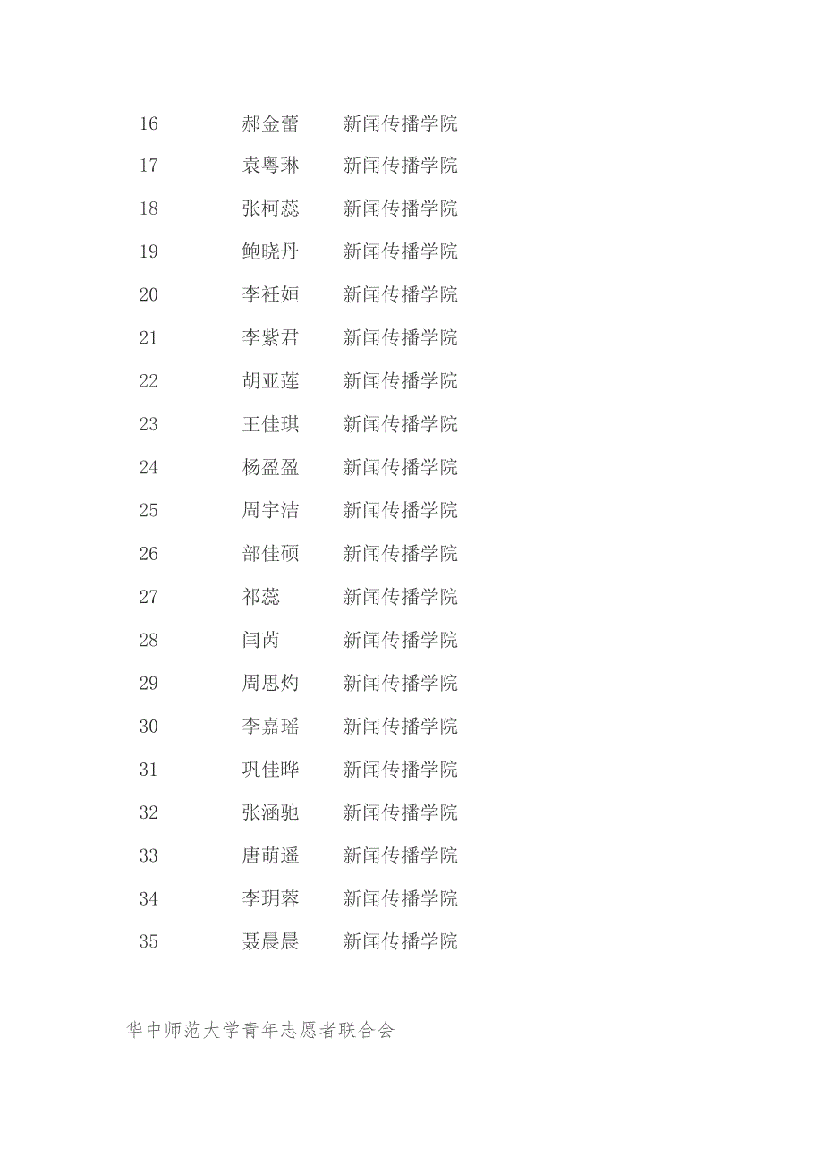 补录21级资料整理志愿服务活动说明表.docx_第3页