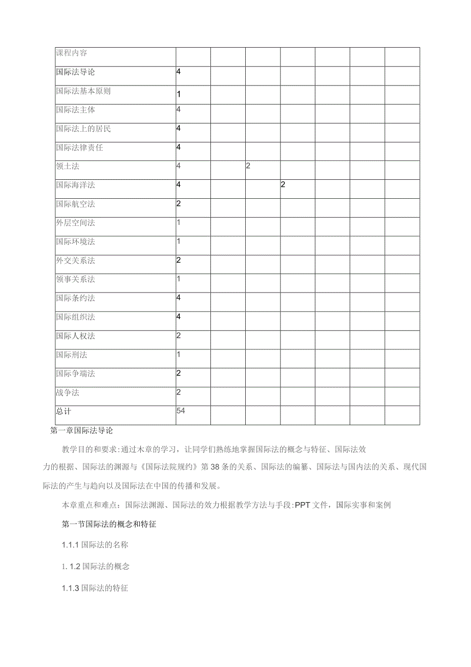 《国际公法》课程教学大纲.docx_第2页