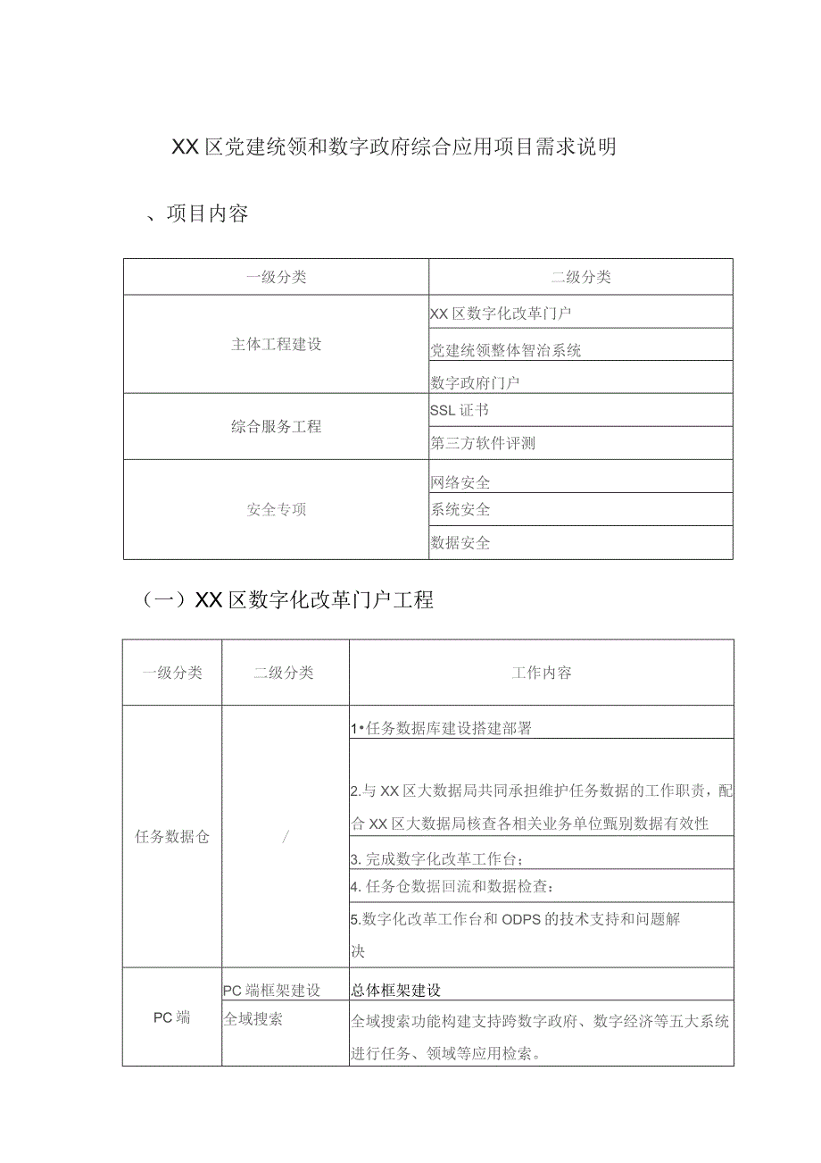 XX区党建统领和数字政府综合应用项目需求说明.docx_第1页