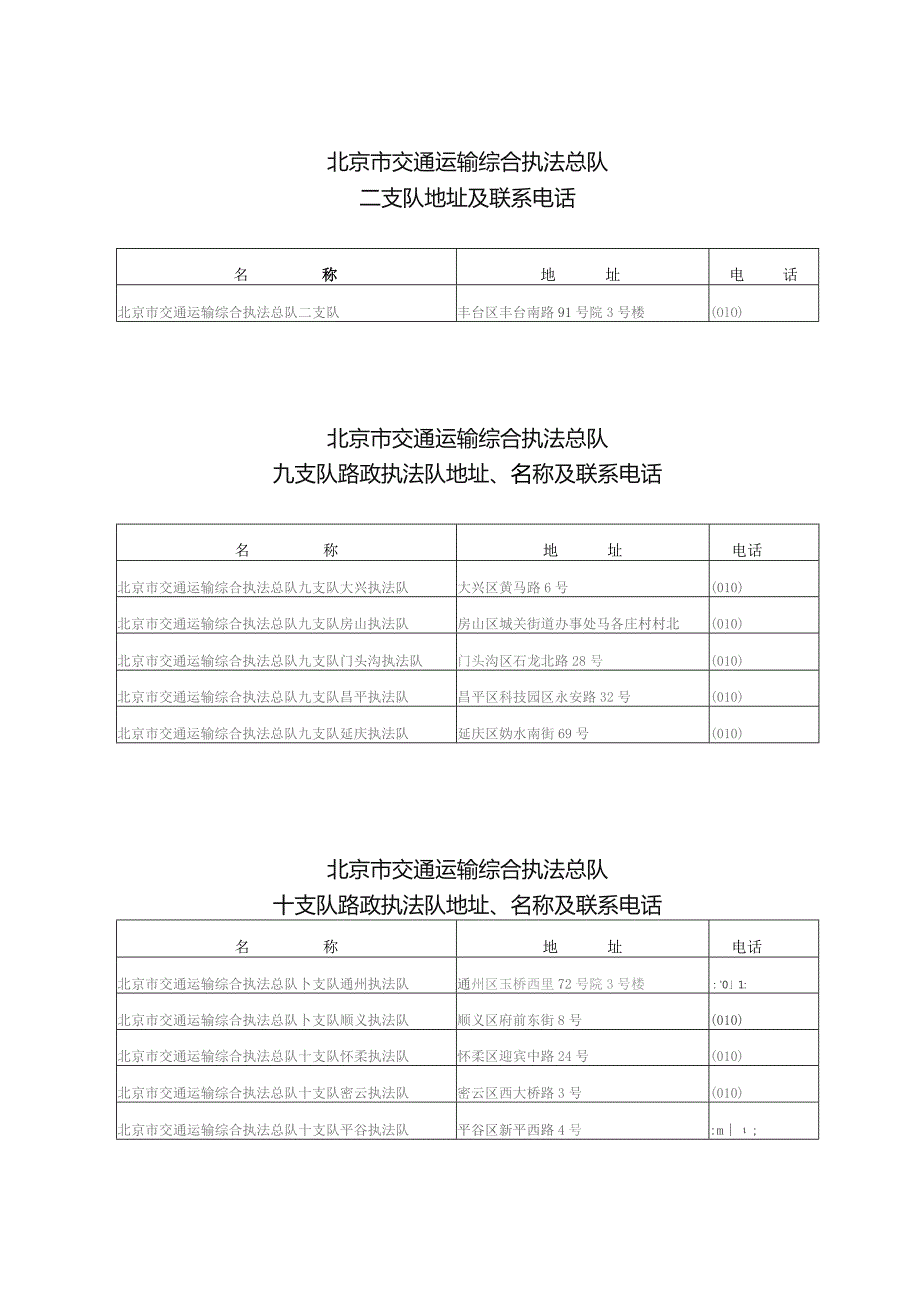 第十批公路非现执法设备点位表.docx_第3页