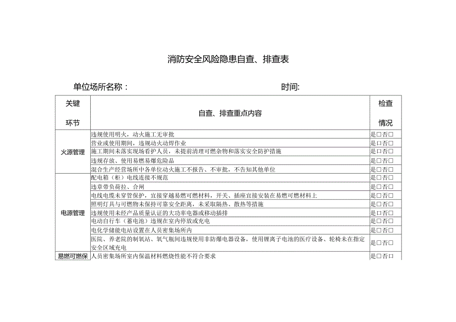 消防安全风险隐患自查、排查表.docx_第1页