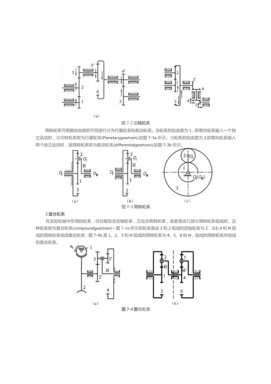 《机械原理》教案——第7章 轮系.docx_第3页