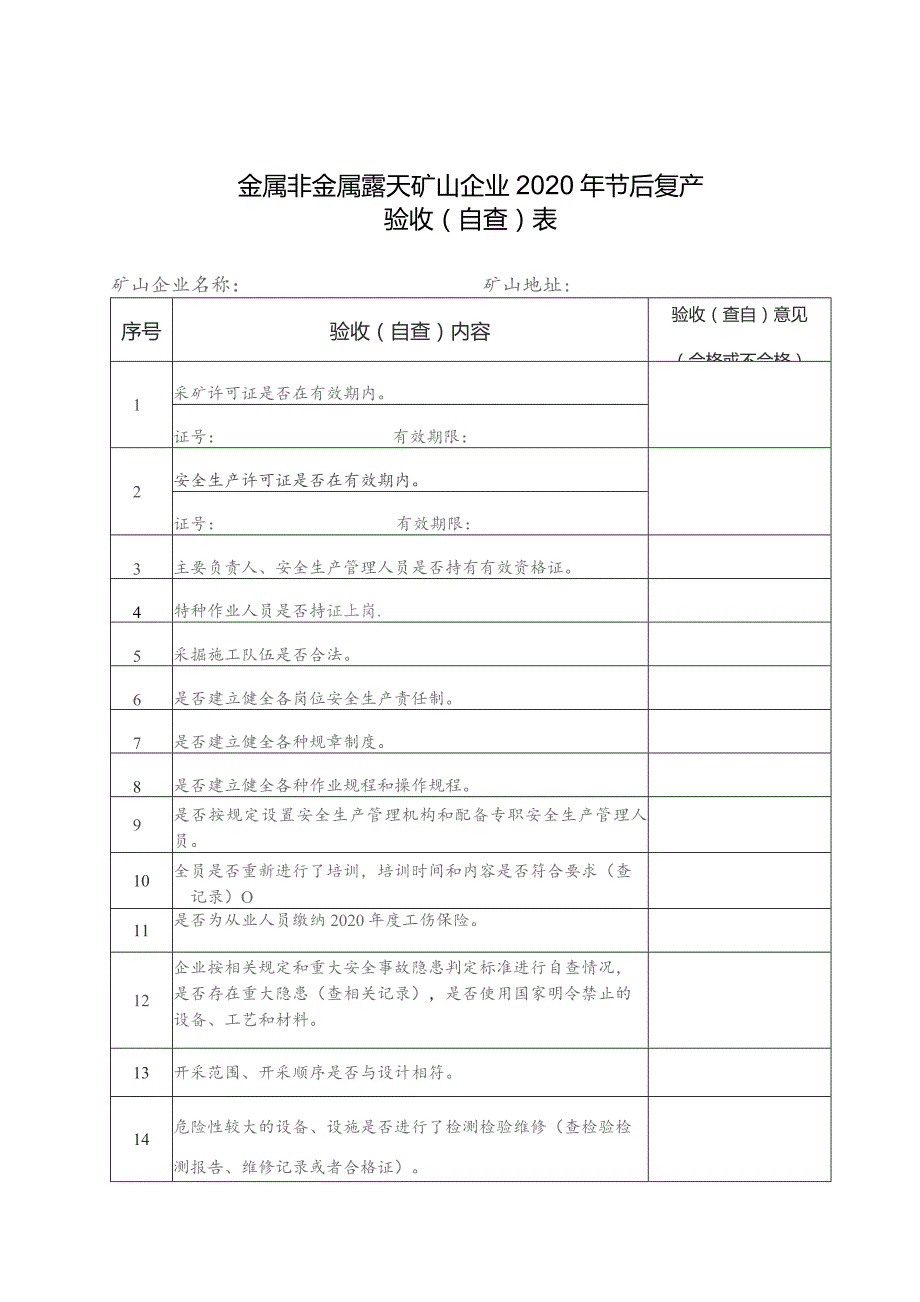 金属非金属地下矿山采矿企业2020年节后复产验收自查表.docx_第3页