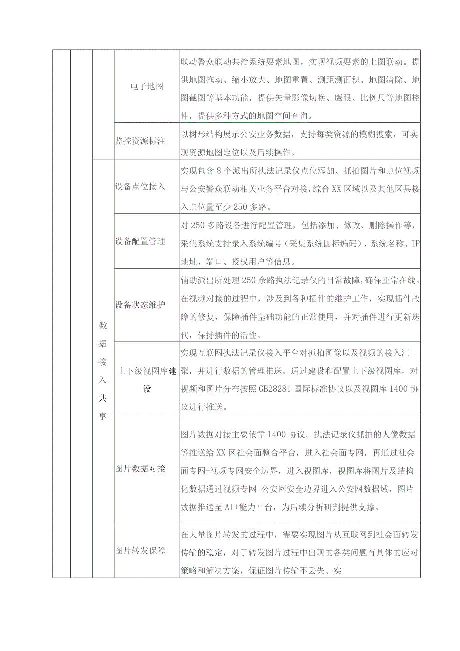 XX市公安局XX分局XX所警众联动平台建设项目采购需求.docx_第3页