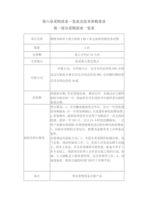 第六章采购需求一览表及技术参数要求.docx