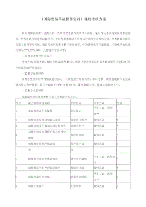 《国际贸易单证操作实训》课程考核方案.docx