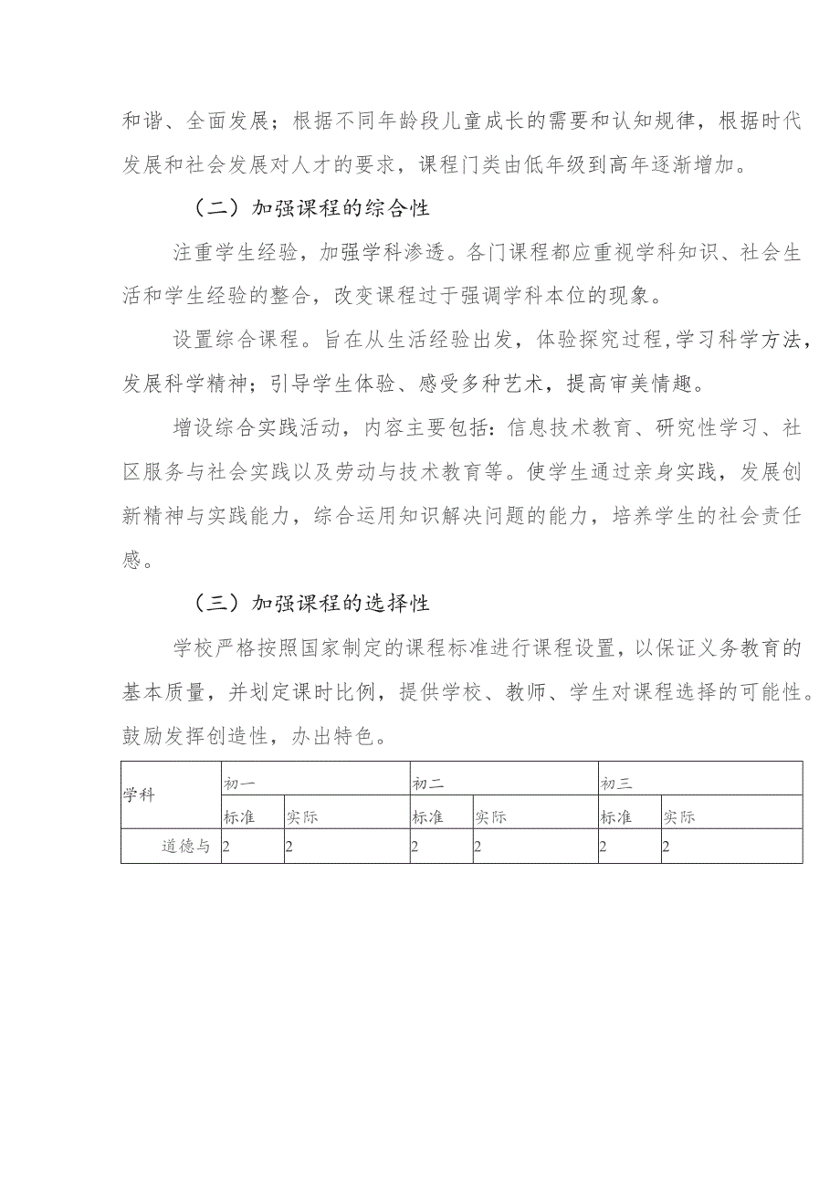 中学2023-2024学年度课程设置方案.docx_第2页