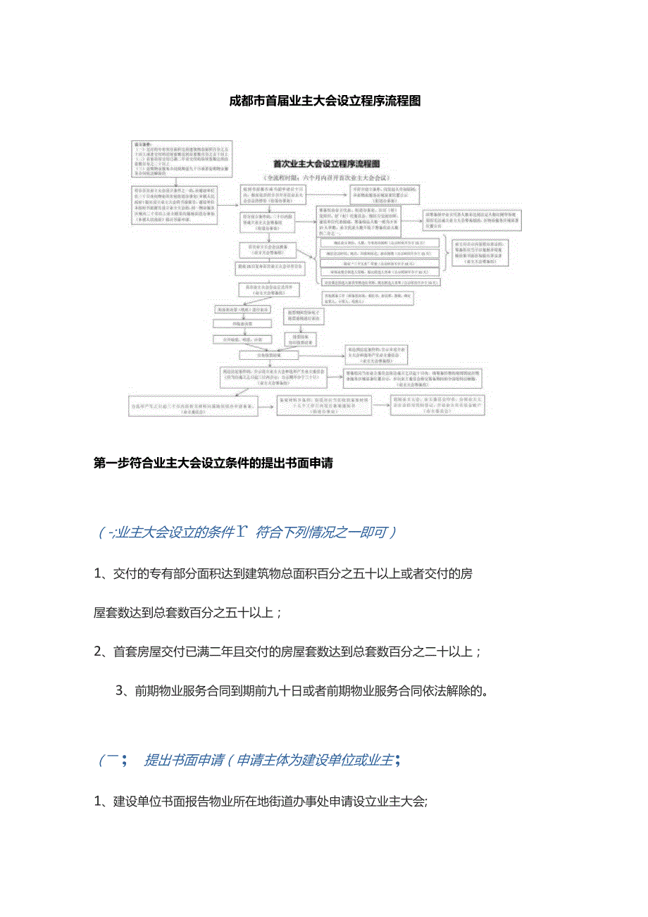 成都市首届业主大会设立程序流程图.docx_第1页