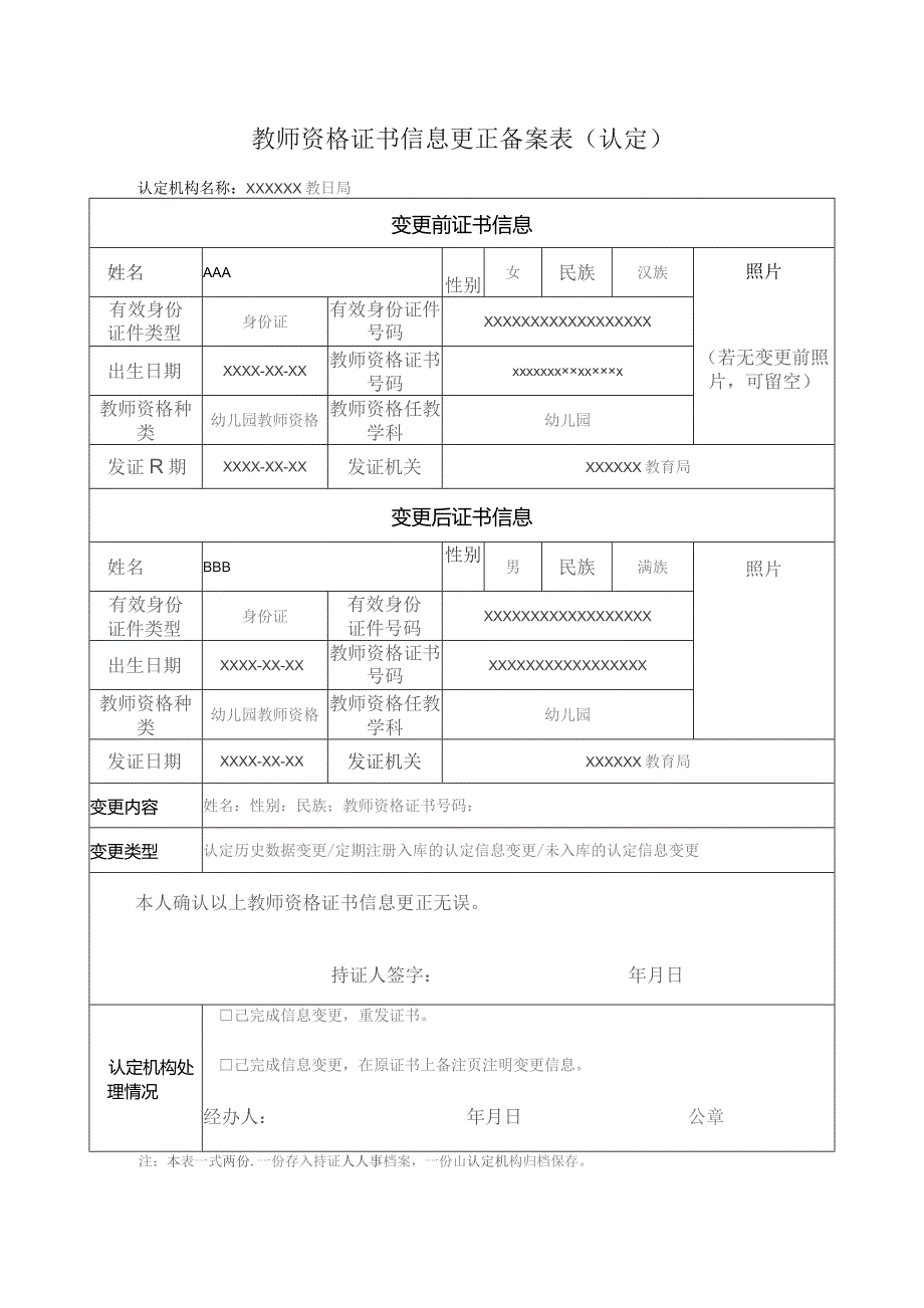 教师资格证书信息更正备案表（认定）.docx_第1页