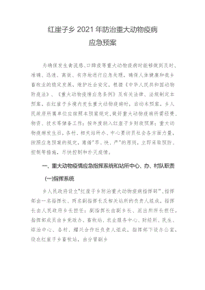 红崖子乡2021年防治重大动物疫病应急预案.docx