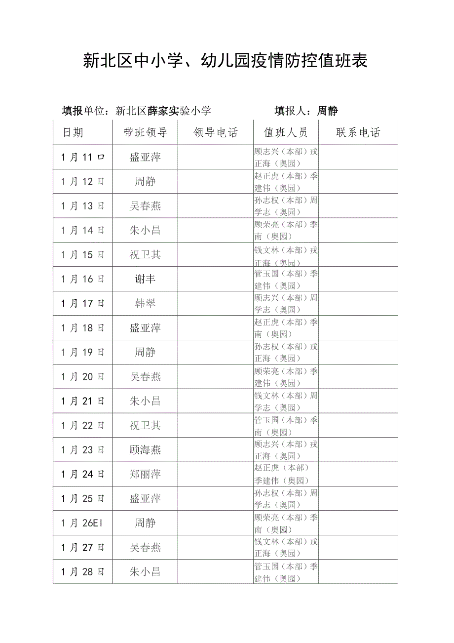 薛家实验小学2021年寒假值班记载表.docx_第2页