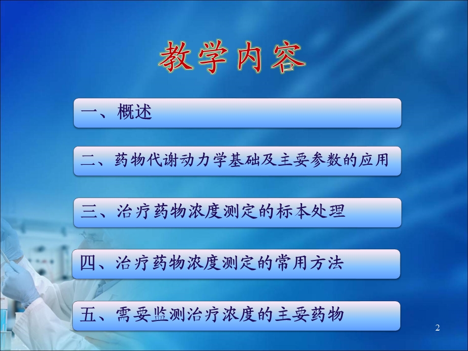 第十八章治疗药物浓度监测.ppt_第2页