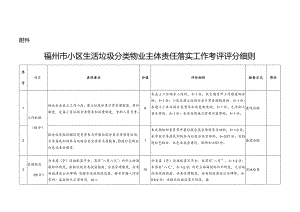 福州市小区生活垃圾分类物业主体责任落实工作考评评分细则.docx