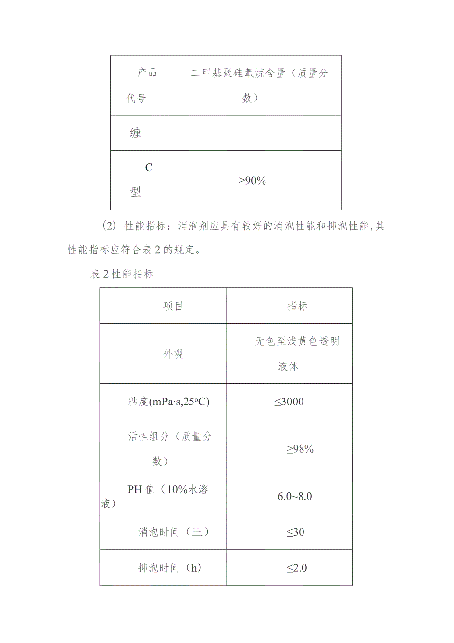 消泡剂的执行标准.docx_第2页