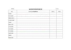 监控系统年度保养检查记录.docx