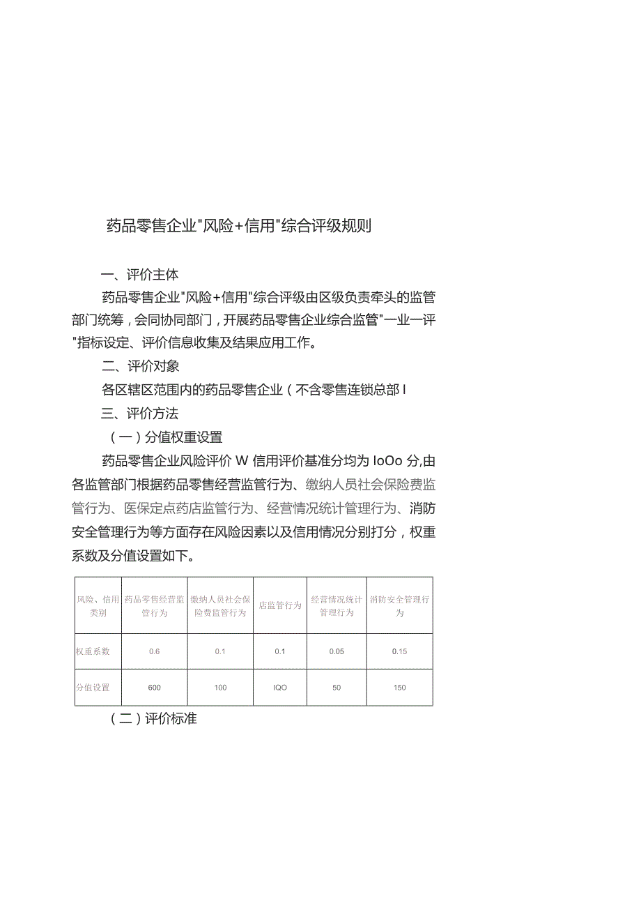 北京市药品零售企业“风险+信用”综合评级规则、监管评级表、合规手册、场景综合检查单.docx_第2页