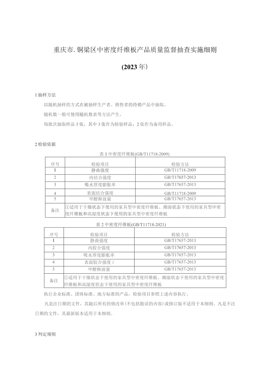 重庆市铜梁区中密度纤维板产品质量监督抽查实施细则2023年.docx_第1页