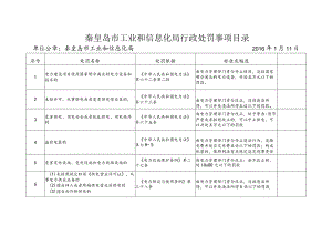 秦皇岛市工业和信息化局行政处罚事项目录.docx