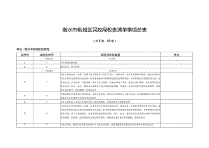 衡水市桃城区民政局权责清单事项总表.docx