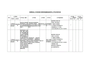 高青县公共资源交易领域基层政务公开标准目录.docx