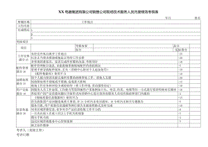 XX电器集团有限公司销售公司现场技术服务人员月度绩效考核表（2023年）.docx