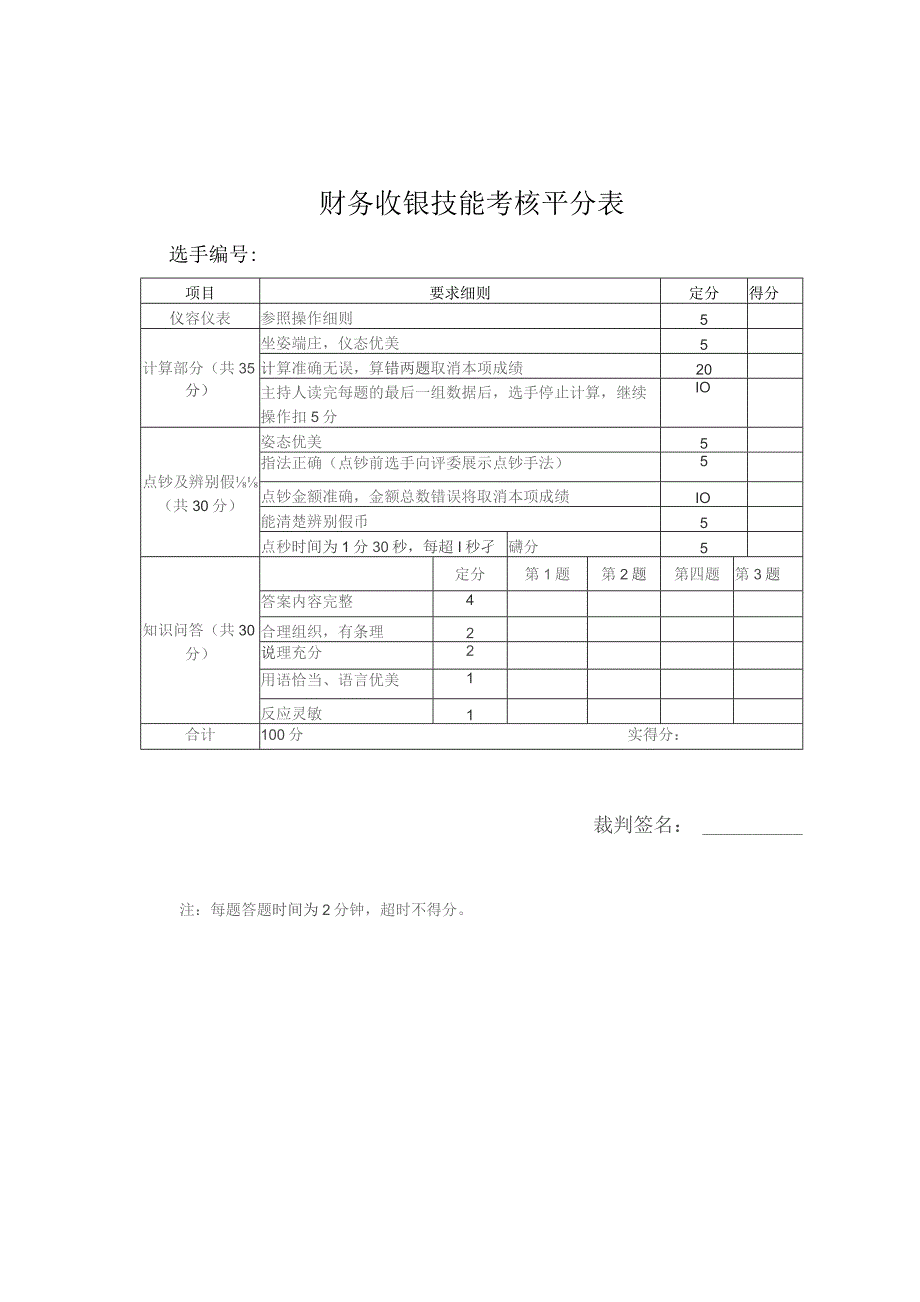 财务收银技能考核评分表.docx_第1页