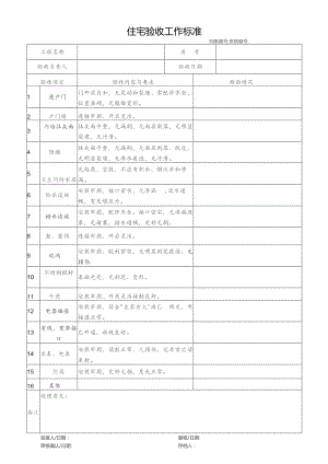 小区住宅验收工作标准.docx