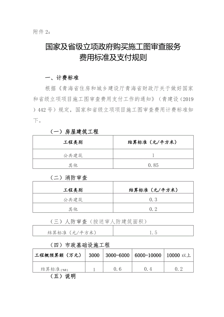 国家及省级立项政府购买施工图审查服务费用标准及支付规则.docx_第1页