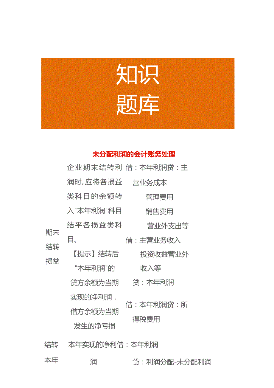 未分配利润的会计账务处理.docx_第1页