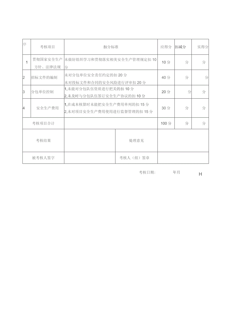 工程项目安全生产责任制考核表.docx_第3页