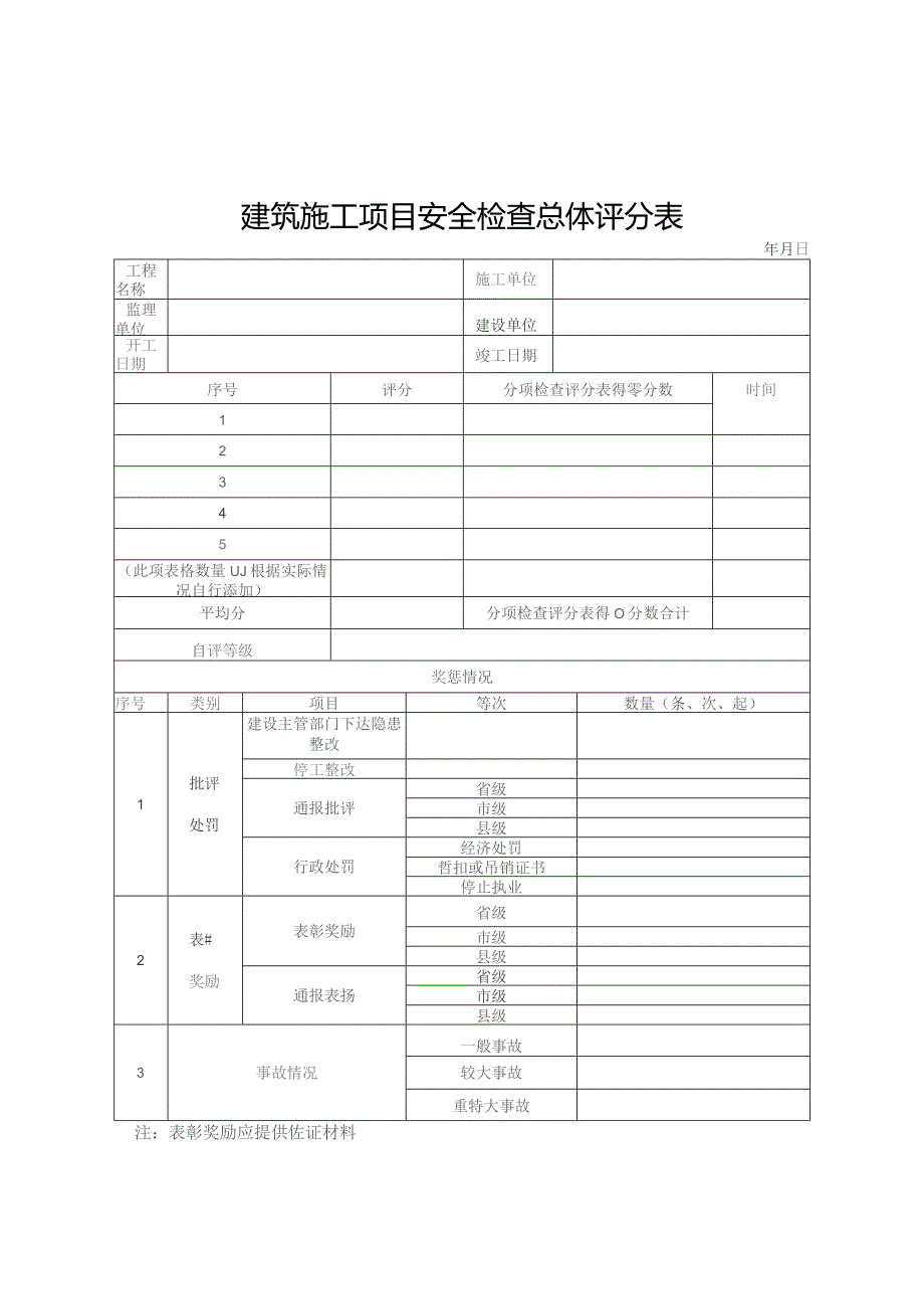 黑龙江省建筑施工项目安全生产标准化考评申请书、年度自评情况表.docx_第3页