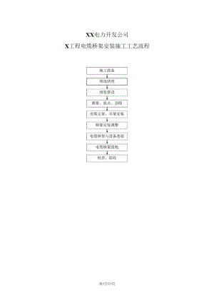 XX电力开发公司X工程电缆桥架安装施工工艺流程（2023年）.docx