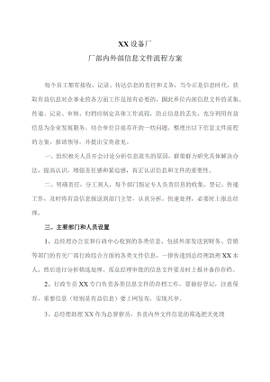 XX设备厂厂部内外部信息文件流程方案（2023年）.docx