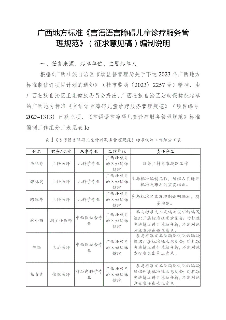 DB45T-言语语言障碍儿童诊疗服务管理规范编制说明.docx_第1页