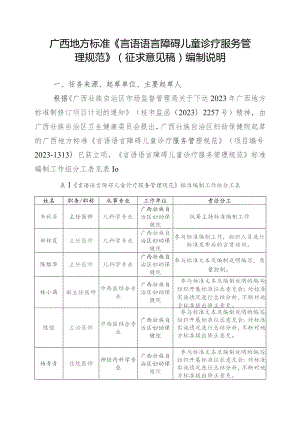 DB45T-言语语言障碍儿童诊疗服务管理规范编制说明.docx