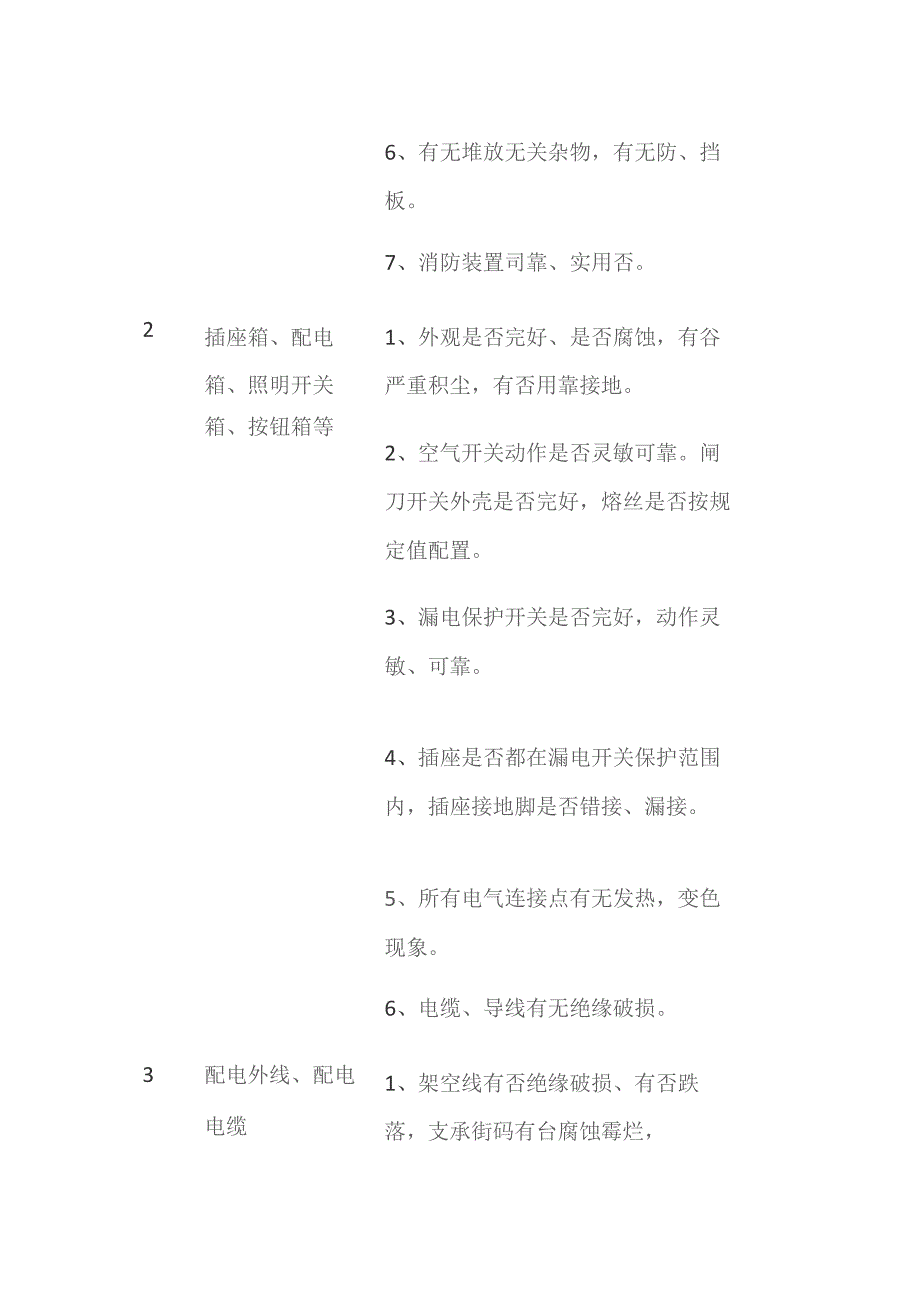 消防月 电气专业安全检查表 年度 半年全套.docx_第2页