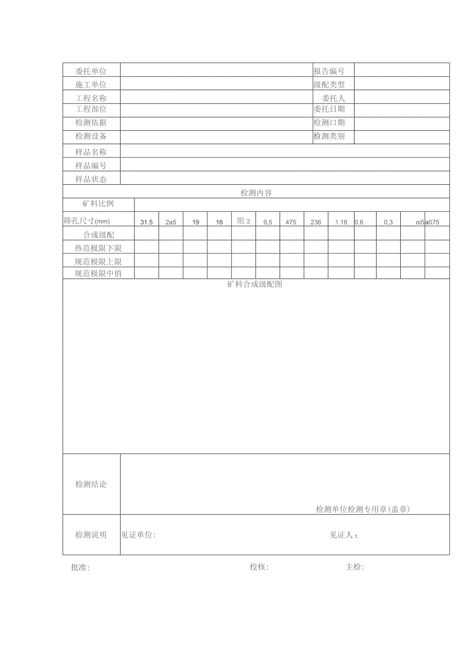 道路基层矿质混合料配合比设计检测报告及原始记录.docx_第2页