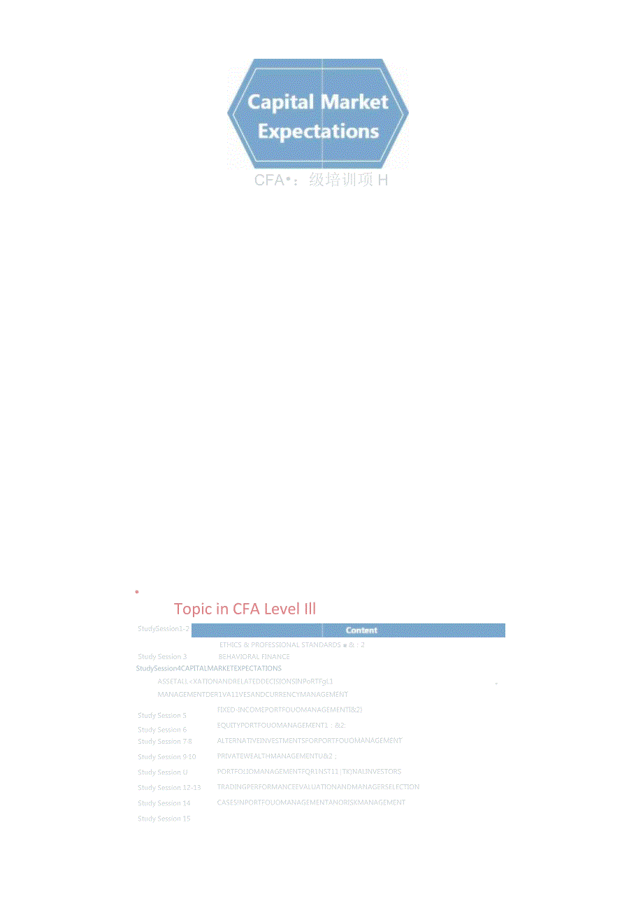 CFA三级基础：资本市场预期_打印版.docx_第1页