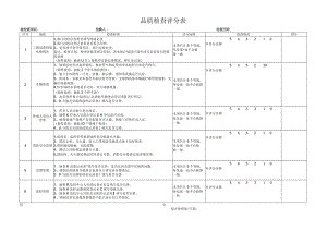 月品质检查评分表.docx