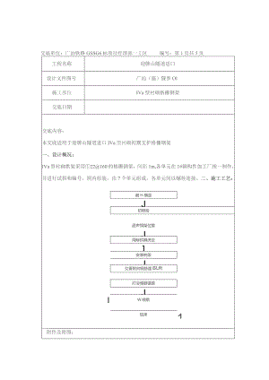 迎牌山进口IVa拱架制作与安装.docx