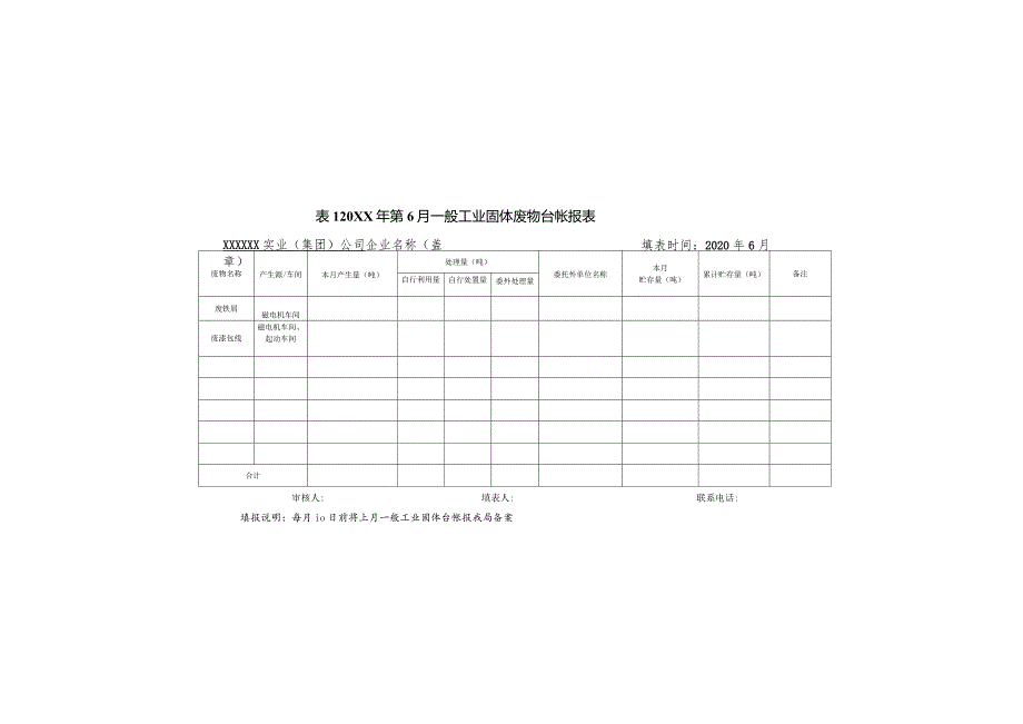 (新)XX企业固体废物台帐汇编.docx_第1页