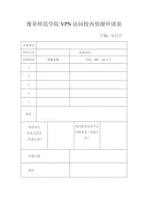 豫章师范学院VPN访问校内资源申请表.docx