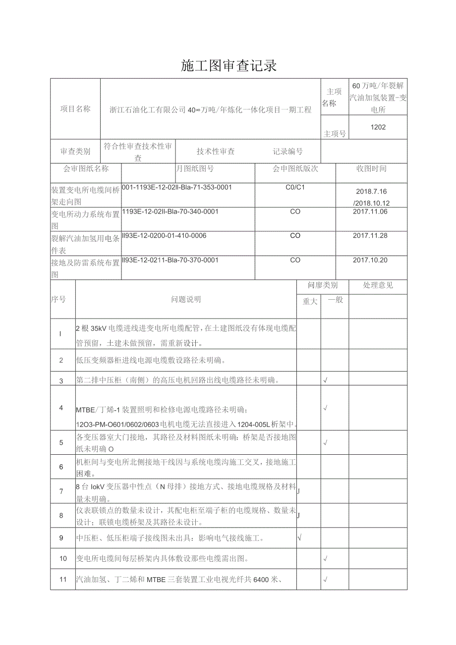 设计交底及施工图会审电气-20181026.docx_第1页