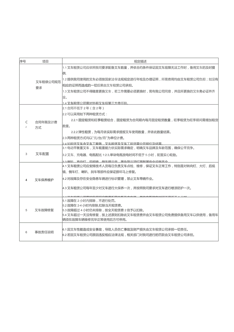 外租叉车及叉车工管理规定.docx_第1页