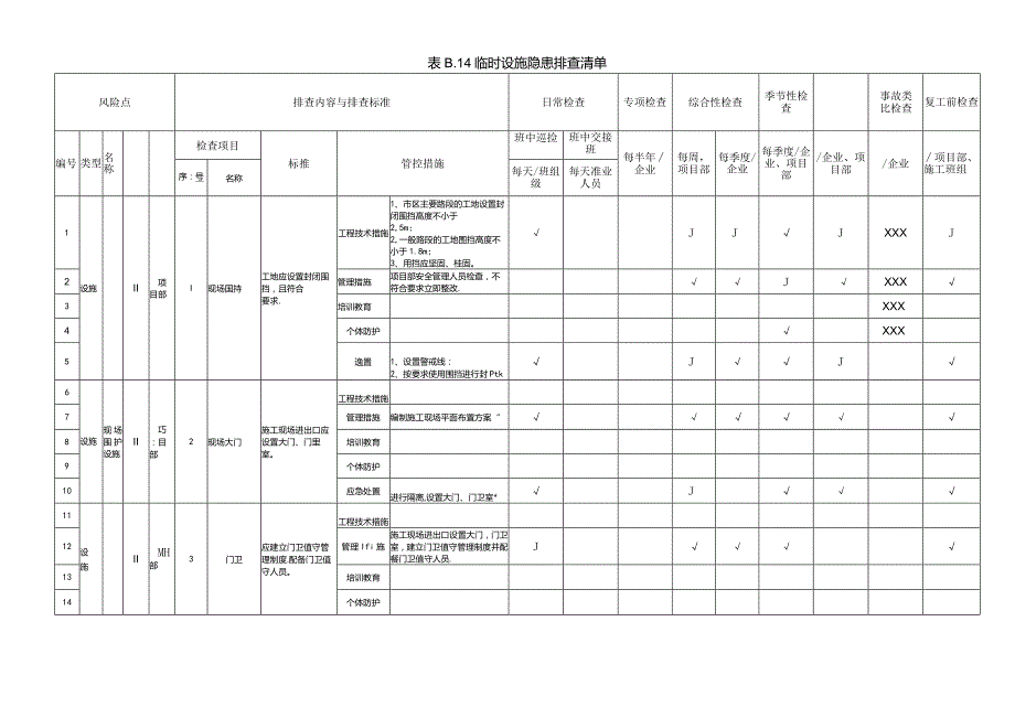 (新)XX企业双重预防体系-临时设施隐患排查清单(汇编).docx_第1页