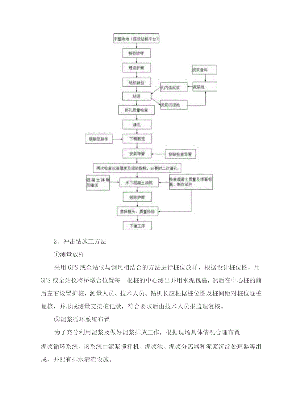 011桥梁桩基施工技术交底.docx_第2页