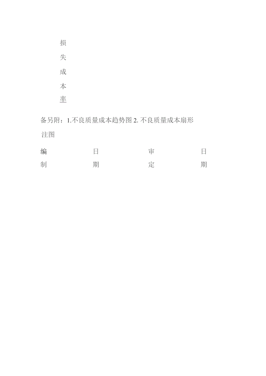 年度质量成本综合分析报告表单模板全套.docx_第3页