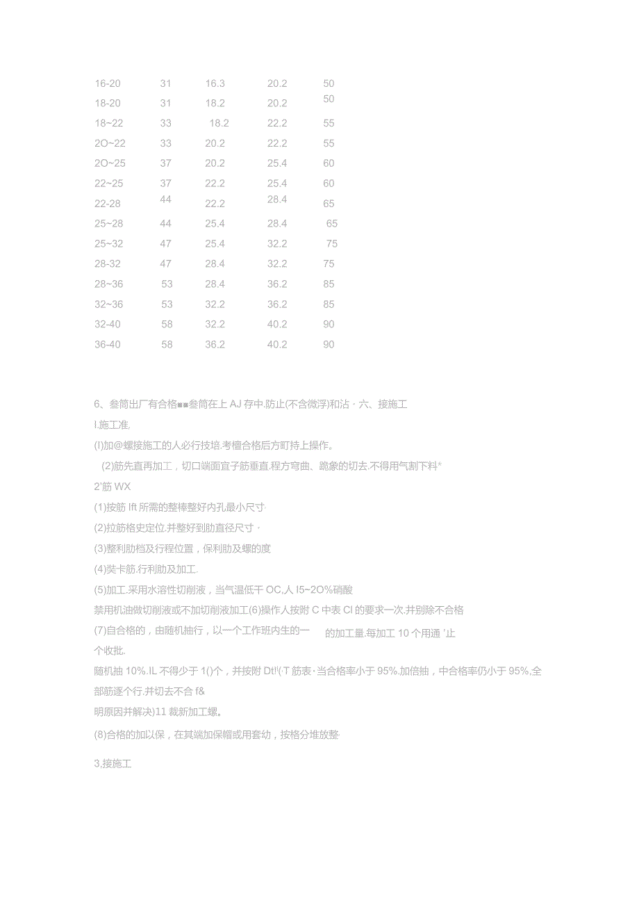 JGJ-107-2017 钢筋剥肋滚压直螺纹连接技术规程.docx_第3页