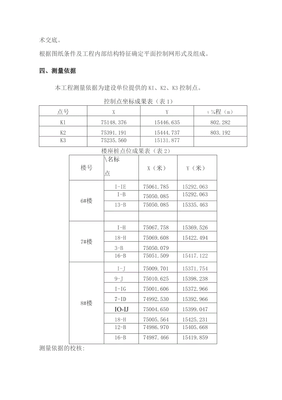 七平房棚户区改造工程测量方案.docx_第3页